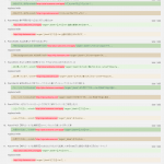 WordPressブログのリンク切れをSearch Regexで一発修正